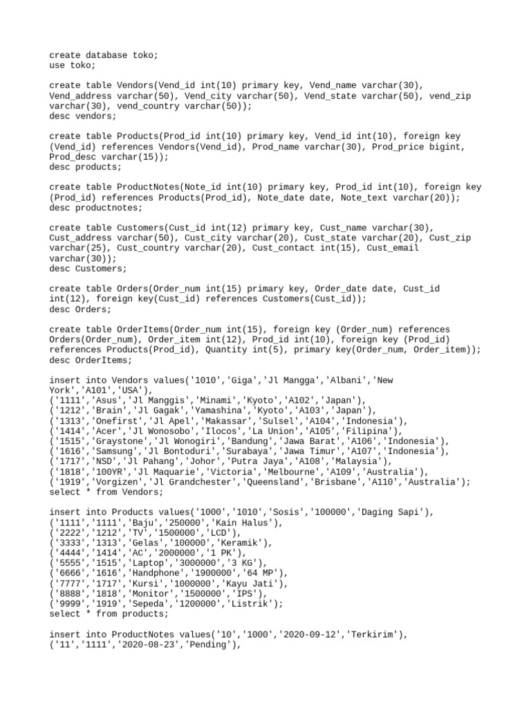 Database design for a company s inventory sales and employee salary