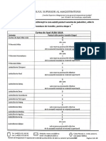 Situatia-instantelor-judecatoresti-la-care-exista-posturi-vacante_vacantabile-de-judecator_-utile-in-procedura-de-transfer_-pentru-etapa-1_2022-09-14