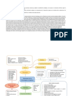 Elementos de La Estrategia