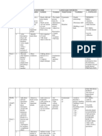 Scheme of Work Eng Form 1