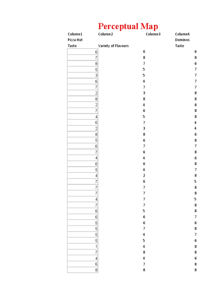 perceptual-map-haad-pdf-pizza-fast-food-restaurants