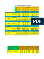 Jadwal Pas NHP