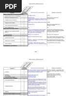 Citect scada manual