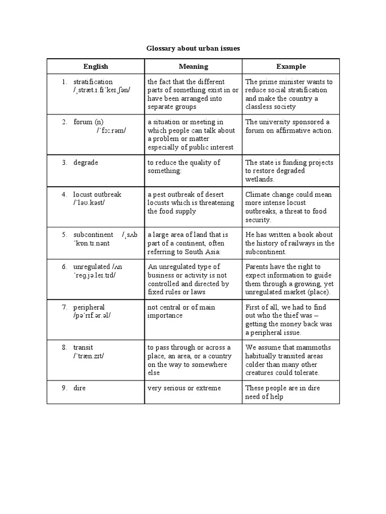 Glossary Week 10 PDF Natural Environment Earth Sciences