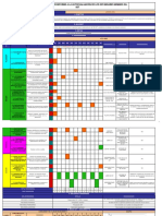 Formato Plan de Mejoramiento SG-SST