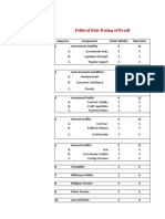 CID-Case-Study-Report Excel Work