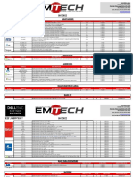 Lista de Precios Distribuidora Emitech 03 Oct 2022