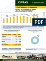 CIFRAS 1068 Bolivia Exportacion de Bananas