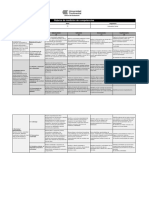 Rúbrica de Calificación de Competencias Innovación Social