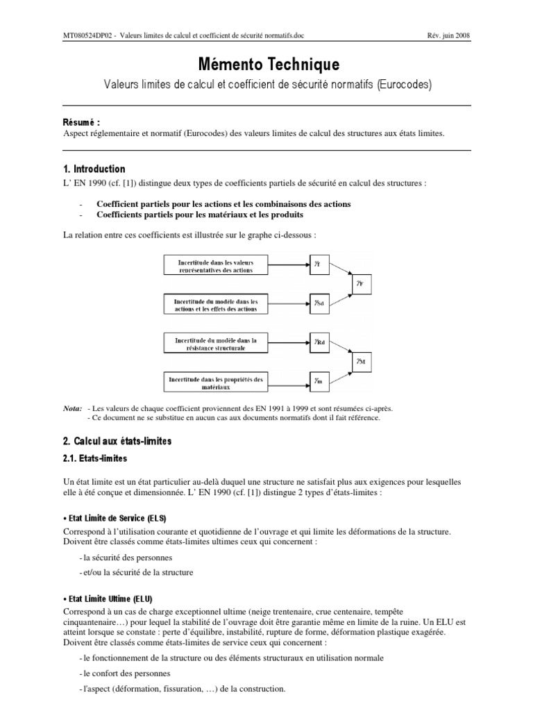 MT080524DP02 Valeurs Limites de Calcul Et Coefficient de Sécurité — free download