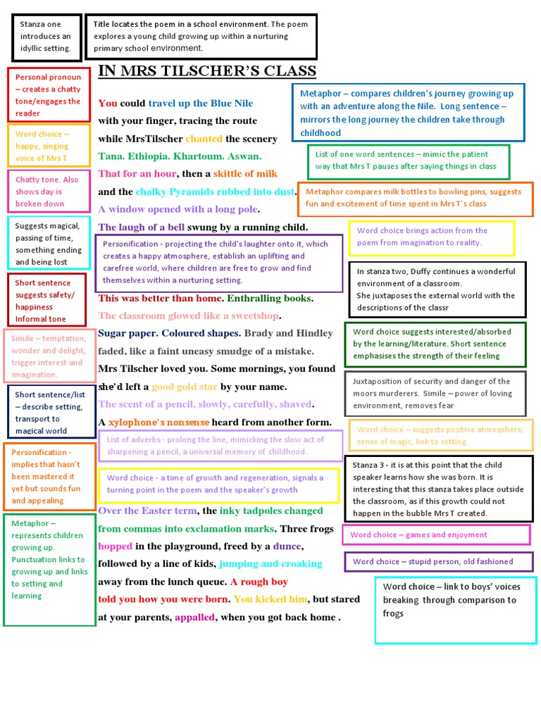 In Mrs Tilschers Class Annotated 1 PDF Nile