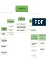 Conceptos Básicos Del Análisis Del Comportamiento