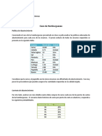 2.caso de Hamburguesas