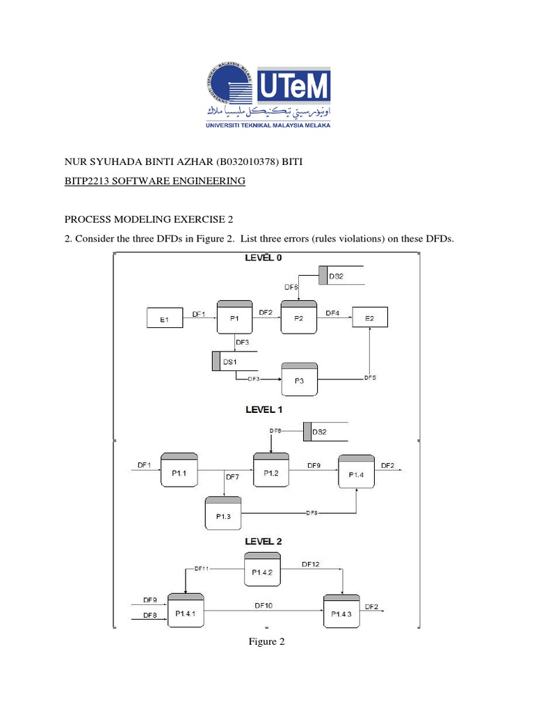 DFD Errors in Process Modeling | PDF