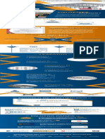 Revit Aplicado A Estructuras Metálicas