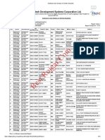 Aktu Tablet Yojana List