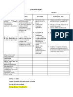 Evaluación Del Pci - 2022