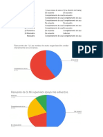 Encuesta sobre satisfacción laboral