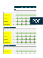 Datos de C&T para Box Behnken