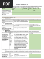 Iplan Template