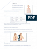 Swallowing Disorders