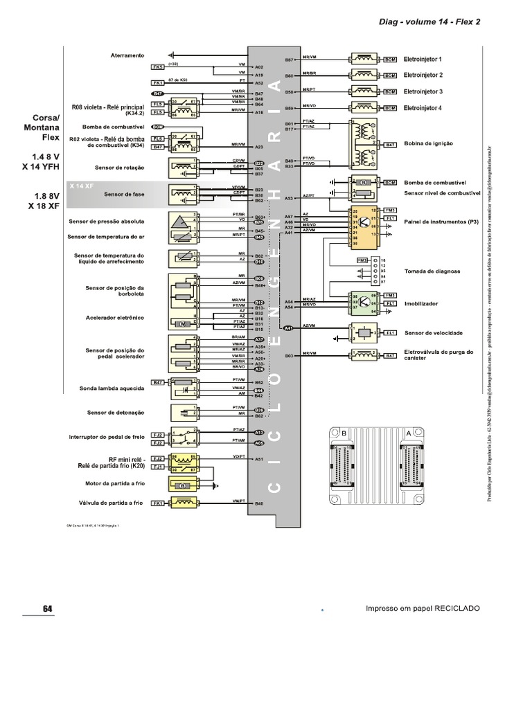 1 pinout diagrama pcm 128 pines corsa 1 4 1 6 1 8 modelo 1 pdf