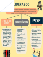 Beige Modern Business Organization Chart Graph