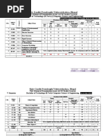 CS Scheme Odd