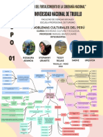 Mapa Problemas Culturales (Grupo 1)