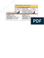 Verbos en Indicativo