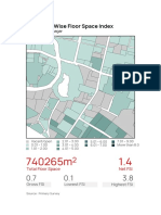 5.3 Plot Wise Floor Space Index: Jantanagar