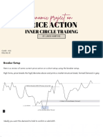 Price Action Trading Strategy