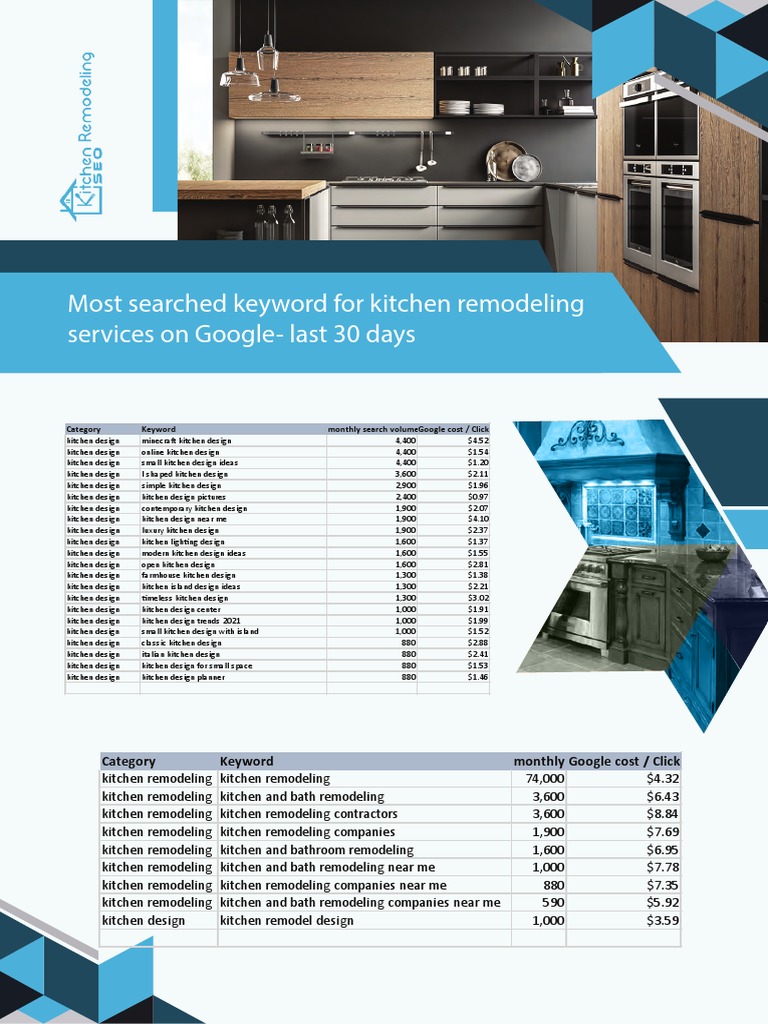 Kitchen Remodeling SEO Most Searched Keyword For Kitchen Remodeling