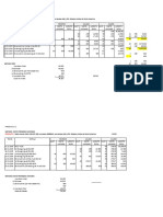 Copia de Desarrollo Practica A Metodo PEPS y C.P.U.