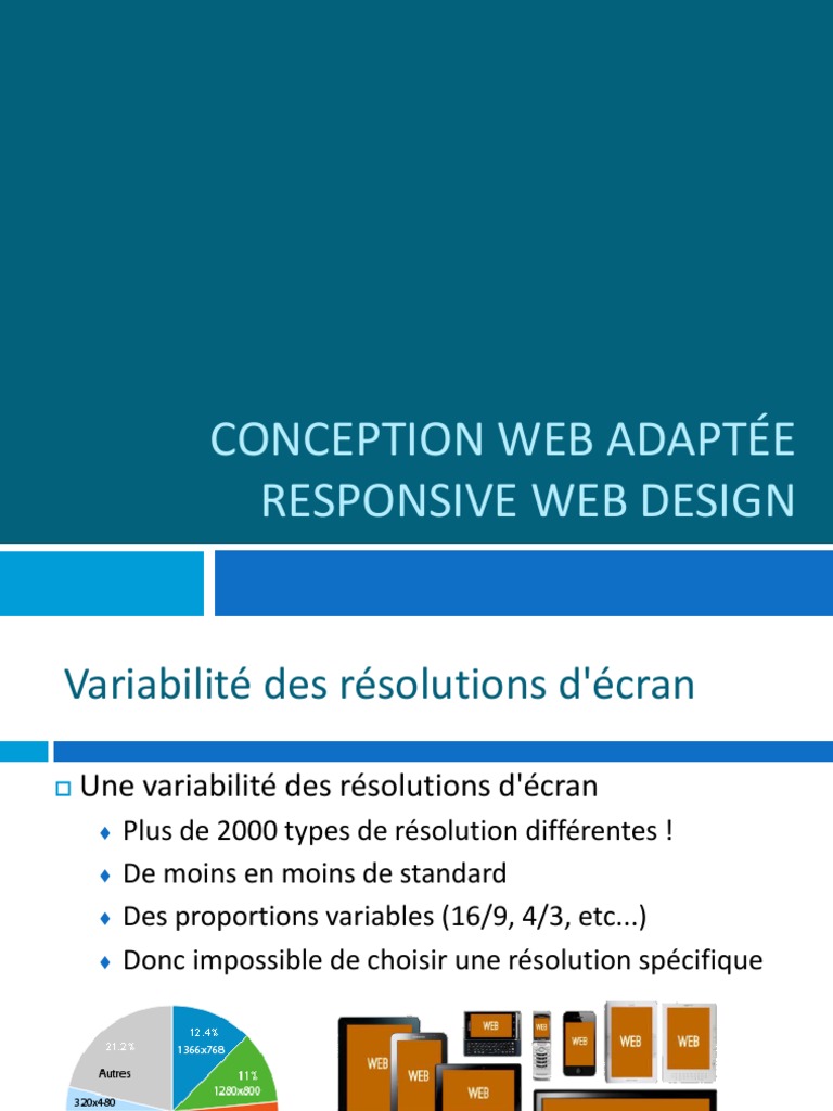 Guide du Responsive Web Design | PDF | Site web adaptatif | Internet