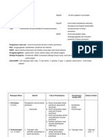 RPH (Keselamatan Beraktiviti)