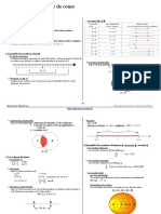 Nombres Reels Fiche Cours