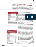 Biomoleculas