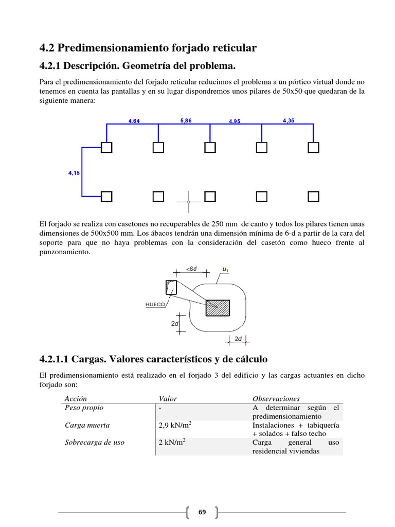 Predimensionamiento Forjado Reticular | PDF | Hormigón | Ingeniero civil