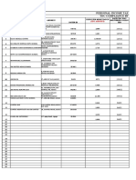 TDC Compliance by Companies