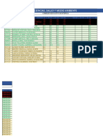 Formato de Cuadro de Notas Por Materia