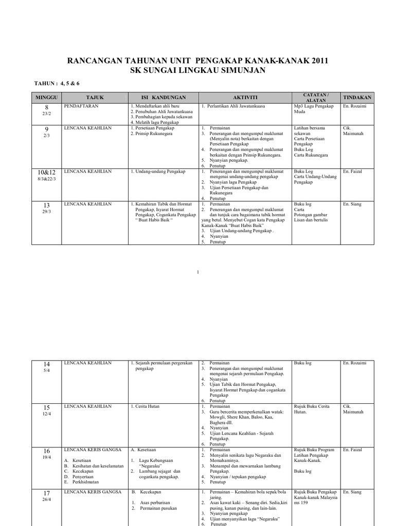 Rancangan-Tahunan-Pengakap-