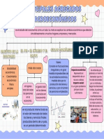 Semana 13 - Principales Agregados Macroeconomia