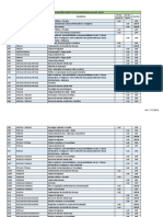 Logística de Provas Substititutiva Online Presencial Divulgação Final - Noite