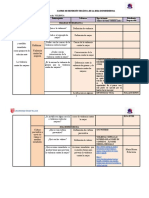 Matriz de Dispersión Temática