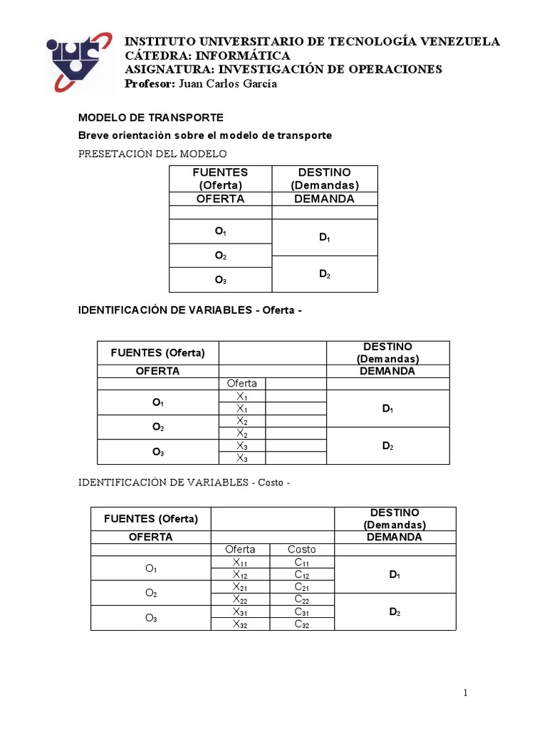 Distribución óptima de suministro de agua embotellada para minimizar