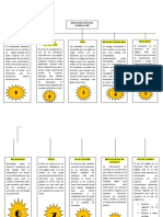 Elementos de Pagina Web 2