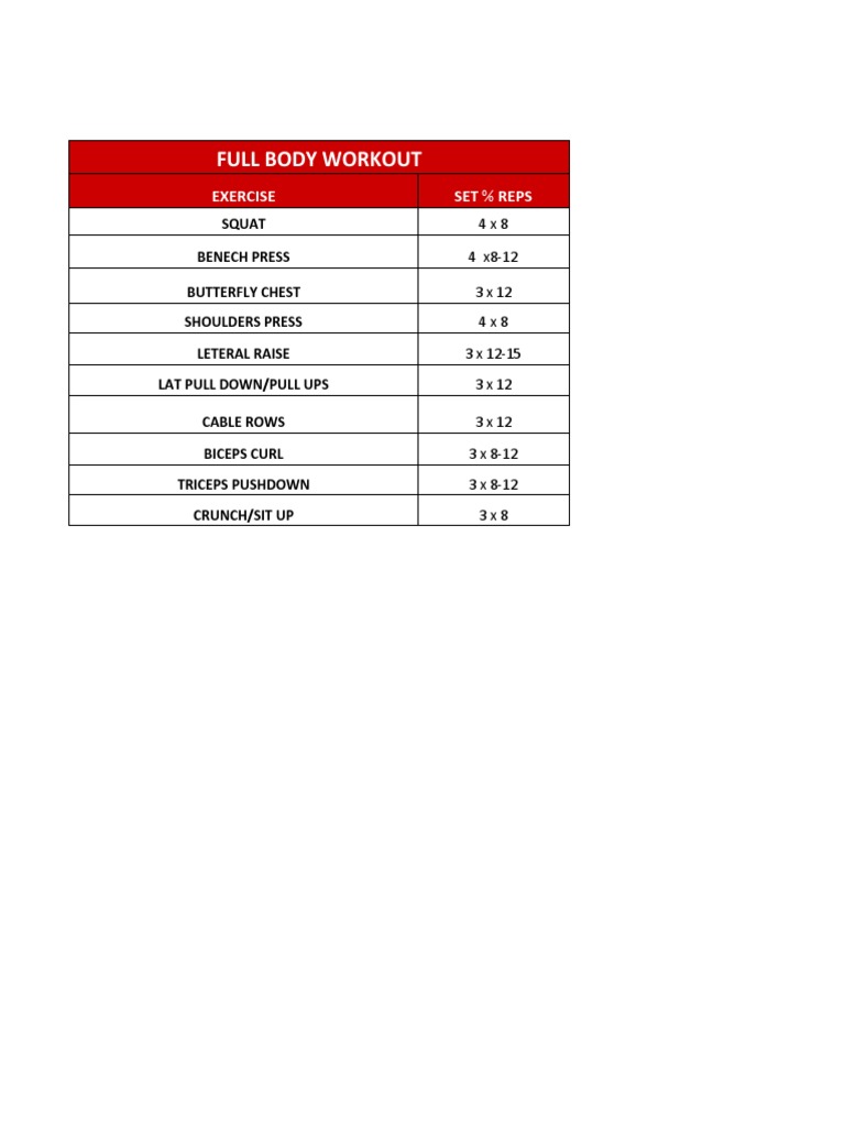 Jadwal Latihan Workout | PDF