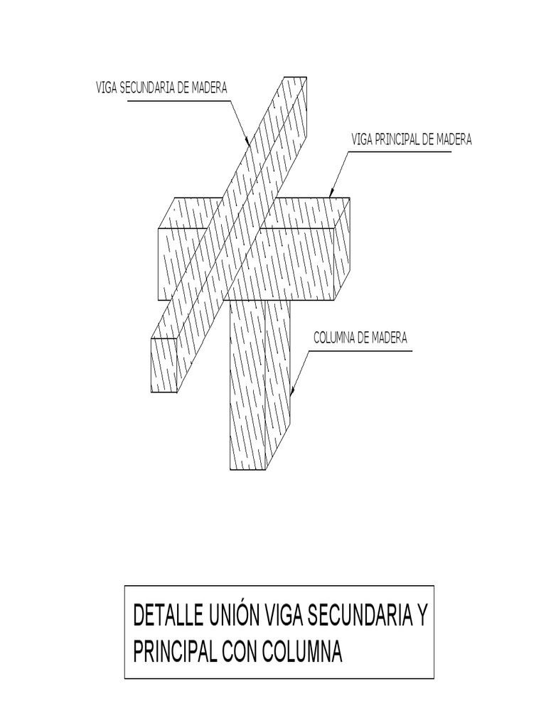 Detalle Vigas y Column | PDF
