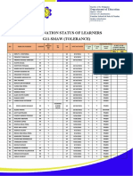 Vaccination Status of Learners - G11 - Smaw